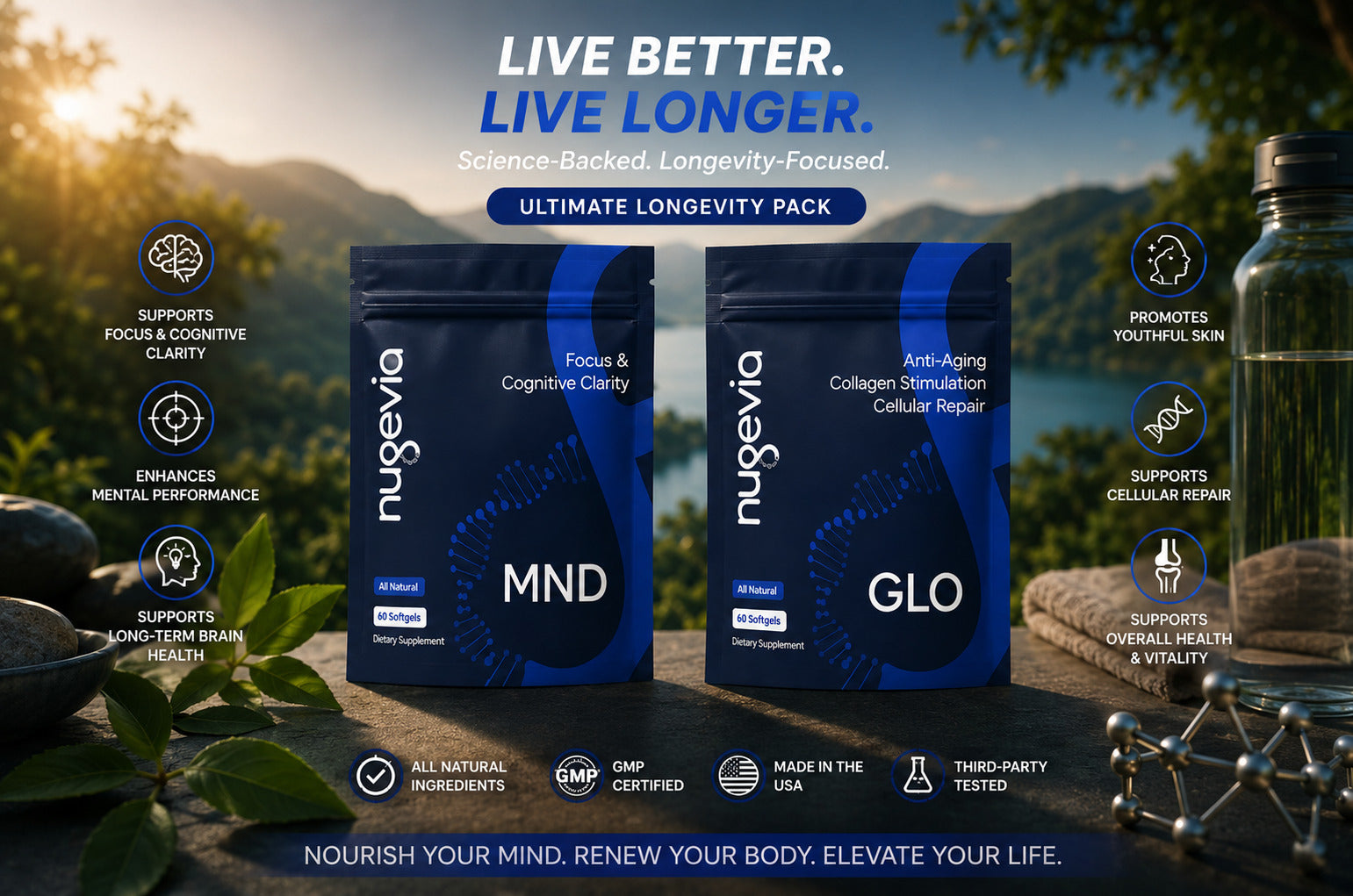 MND + GLO