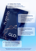 GLO BOGO